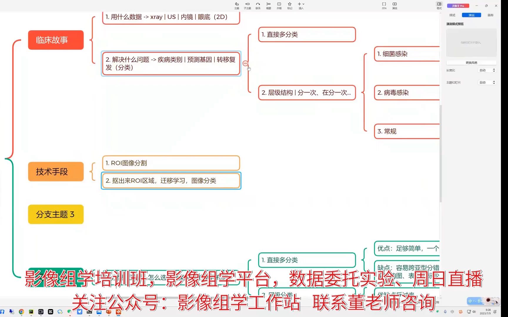 肺癌放疗“双精准”规范化诊疗项目山东协作中心启动