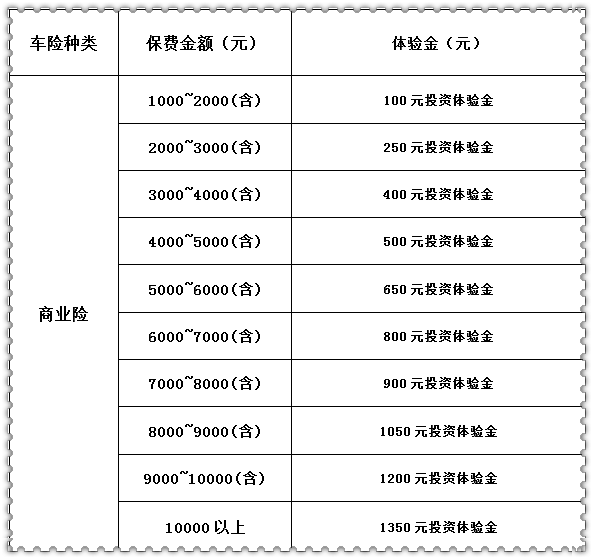 罗意威联合上美影，马年新春营销不走寻常路