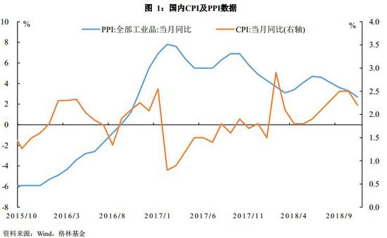 光伏周报：协鑫集成净利润预增1.5至2.7倍 麦迪科技斩获29亿TOPCon大单