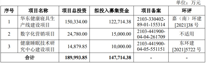 A股申购 | 永兴股份(601033.SH)开启申购 聚焦于垃圾焚烧发电+生物质处理业务