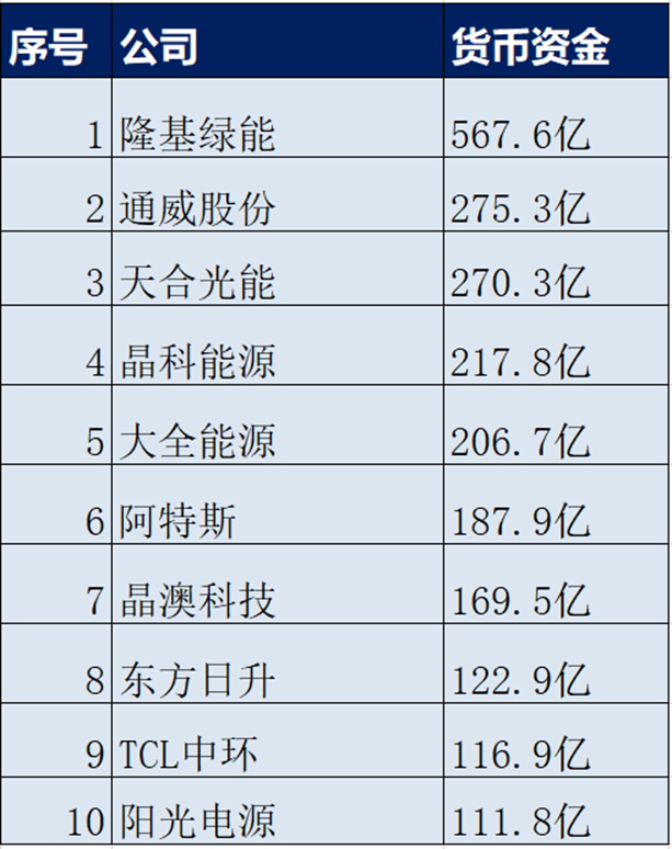 助力市场稳健运行 30家沪市主板公司推出“提质增效重回报”相关举措