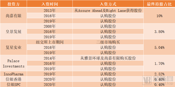 IPO动态：盛凌电子拟在深交所创业板上市募资6.24亿元