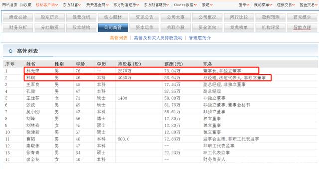 荣泰健康新提交“”等6件商标注册申请