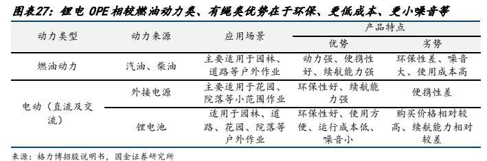 大叶股份：2月27日高管叶晓波增持股份合计29.59万股