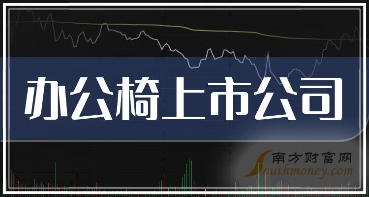 花溪科技2023年度净利244.76万同比下滑90.12% 秸秆供给增多导致购买意愿降低