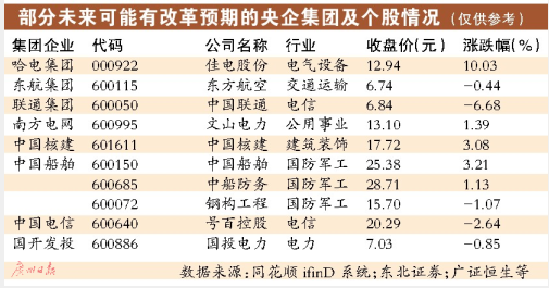 A股申购 | 电连接产品供应商西典新能(603312.SH)开启申购 自2020年以来宁德时代为第一大客户