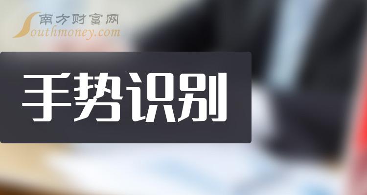 鸿合科技：截至2024年2月29日，公司股东总户数为14,884户