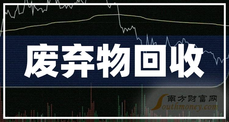 海南瑞泽：截至2024年2月29日，公司股东人数为58,174