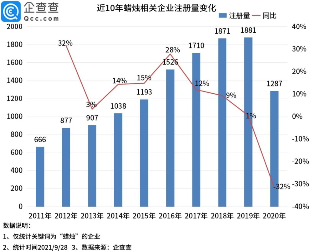 上海累计培育专精特新企业超万家 158家在A股上市