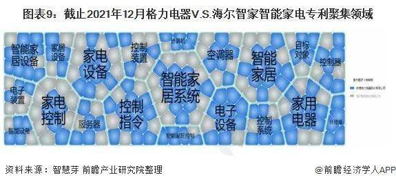 海尔智家获得发明专利授权：“衣物处理设备及其排水控制方法”