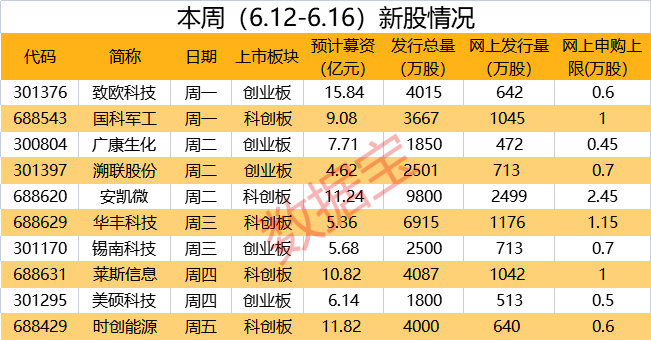 A股申购 | 许昌智能(831396.BJ)开启申购 近三年业绩持续增长