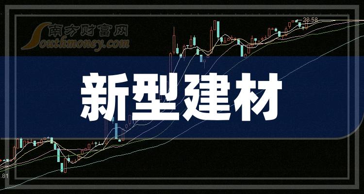 濮耐股份(002225.SZ)：已累计回购1.17%股份