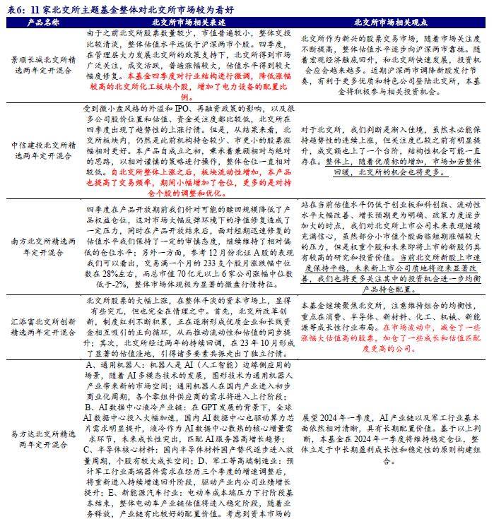 [公司]阳光精机2023年营收3.19亿元 持续前瞻研发强化技术储备