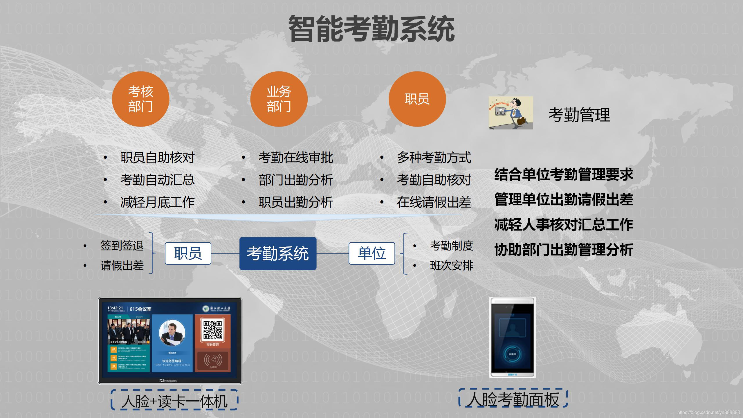 新开普新注册《新开普数字孪生园区可视化系统V1.0》项目的软件著作权