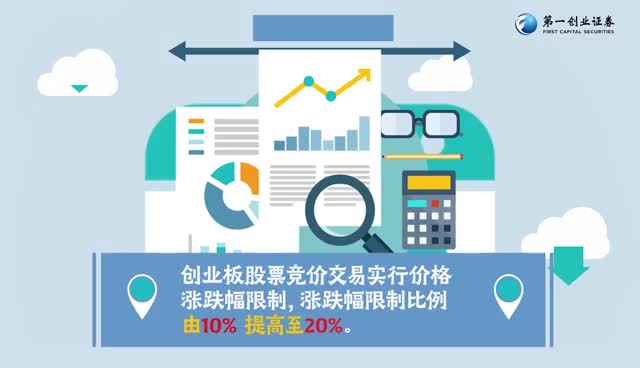 证监会同意佳力奇深交所创业板IPO注册