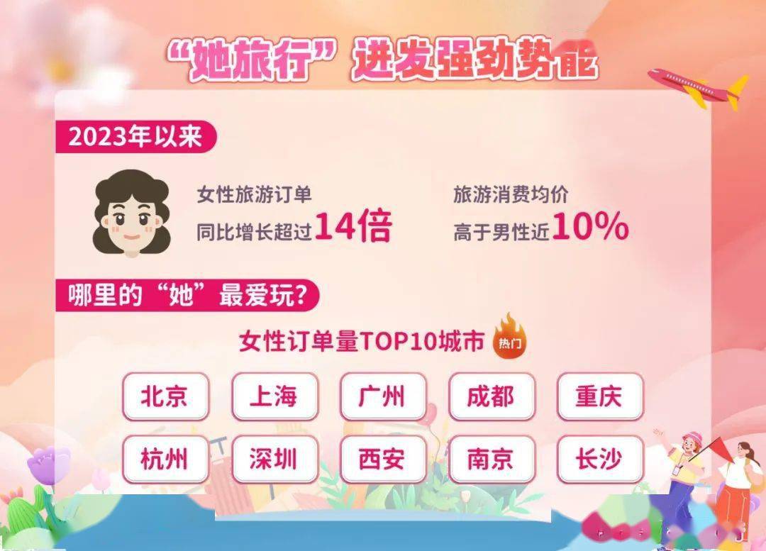 激活“她消费”，苏宁易购38好物节聚焦春季焕新