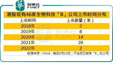 大乘科技股票交易存在异常波动