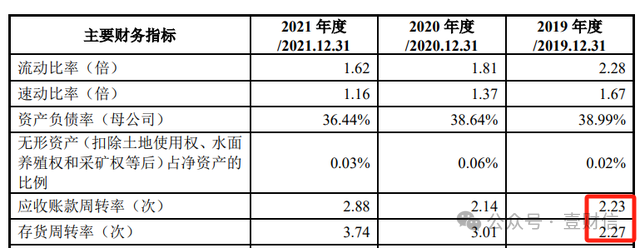 博纳精密IPO“终止” 公司产品聚焦于以鼻腔给药领域为主的精密给药装置