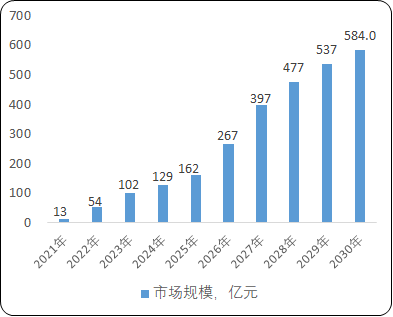 梦网科技：目前重点投入印尼市场 未来5年国际业务发展前景值得期待