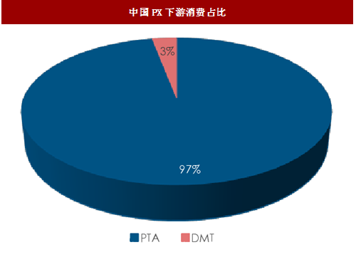 梦网科技：目前重点投入印尼市场 未来5年国际业务发展前景值得期待