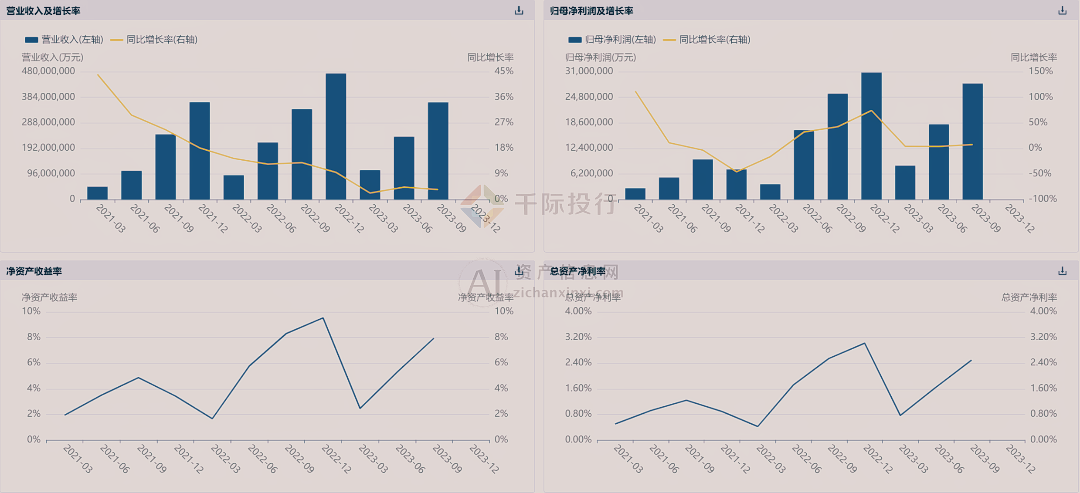 风光股份获得发明专利授权：“一种零副产制备3,4-二甲基亚苄基山梨醇的方法”