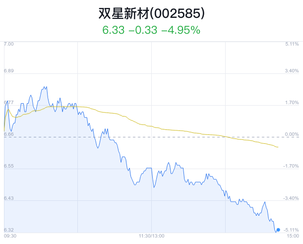双星新材获得发明专利授权：“一种薄膜电晕处理表面的检测方法及系统”