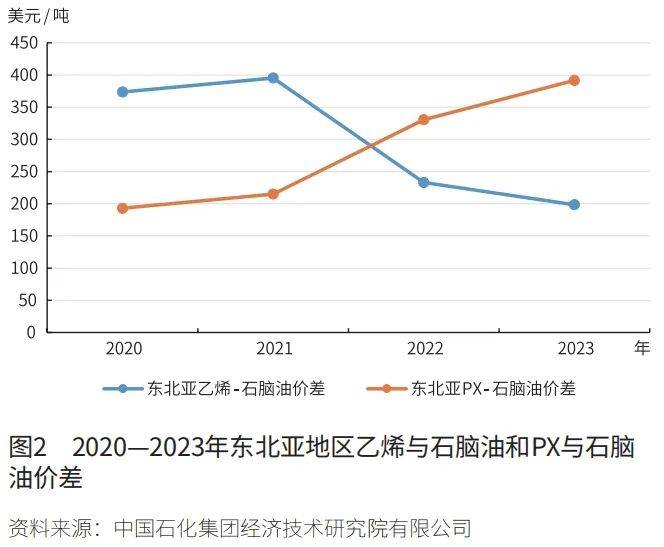 互普股份任命苏杭为公司总经理 2023年公司亏损547.36万
