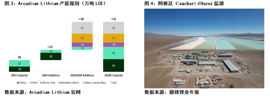 中伟股份：富氧侧吹工艺中钴的回收率取决于来料的钴含量，一般来说钴含量越高回收率越高