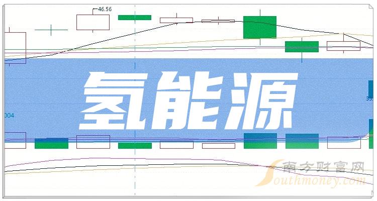 中国天楹获得发明专利授权：“一种电预热式等离子体雾化装置”