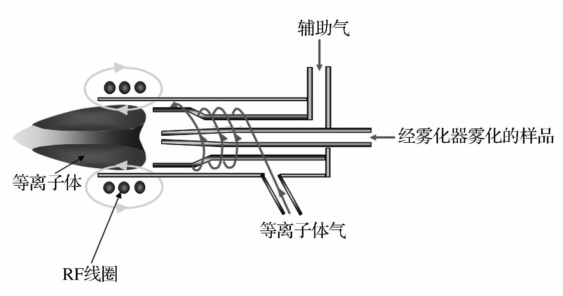 中国天楹获得发明专利授权：“一种电预热式等离子体雾化装置”