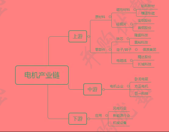 巨一科技获得实用新型专利授权：“一种储能电芯合芯和连接片折弯组合机构”
