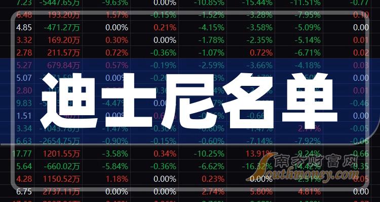 第一创业：根据最新一期公司股东名册，公司股东总户数为195,676户（截至2024年6月20日）