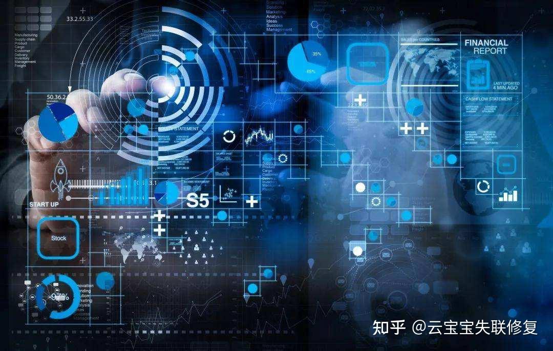 炼石航空：公布的数字可以作为参考，实际贷款年利率4.25％是公司与银行协商的结果