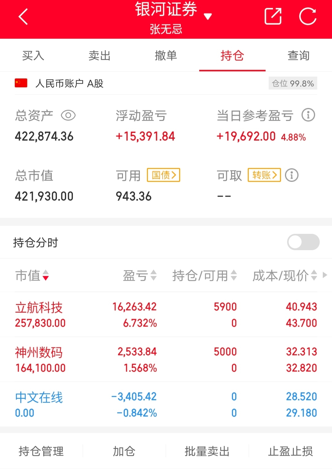 中国建材：终止宁夏建材吸收合并中建信息