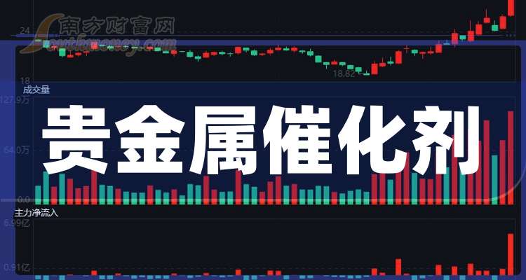 政策催化 保险股大涨近6%