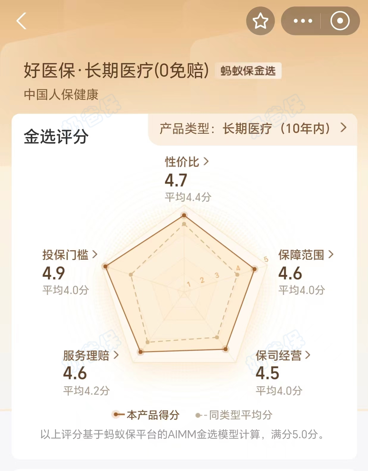 蚂蚁保上线“好医保”中老年版 高血压、糖尿病等人群可投保