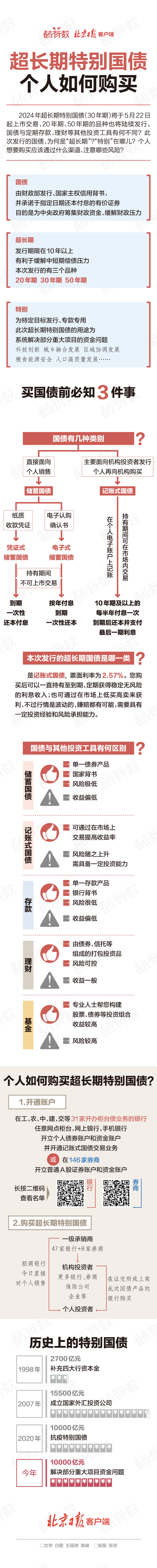 首日暴涨超1917%！超级"大肉签"，紧急发声！