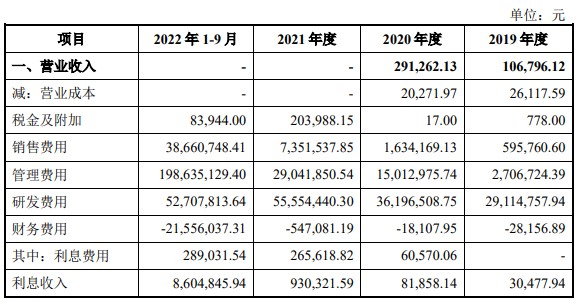 环动科技科创板IPO获受理 为国内机器人RV减速器龙头企业