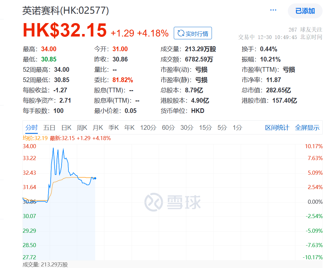 IPO动态：中策橡胶拟在上交所主板上市募资48.5亿元