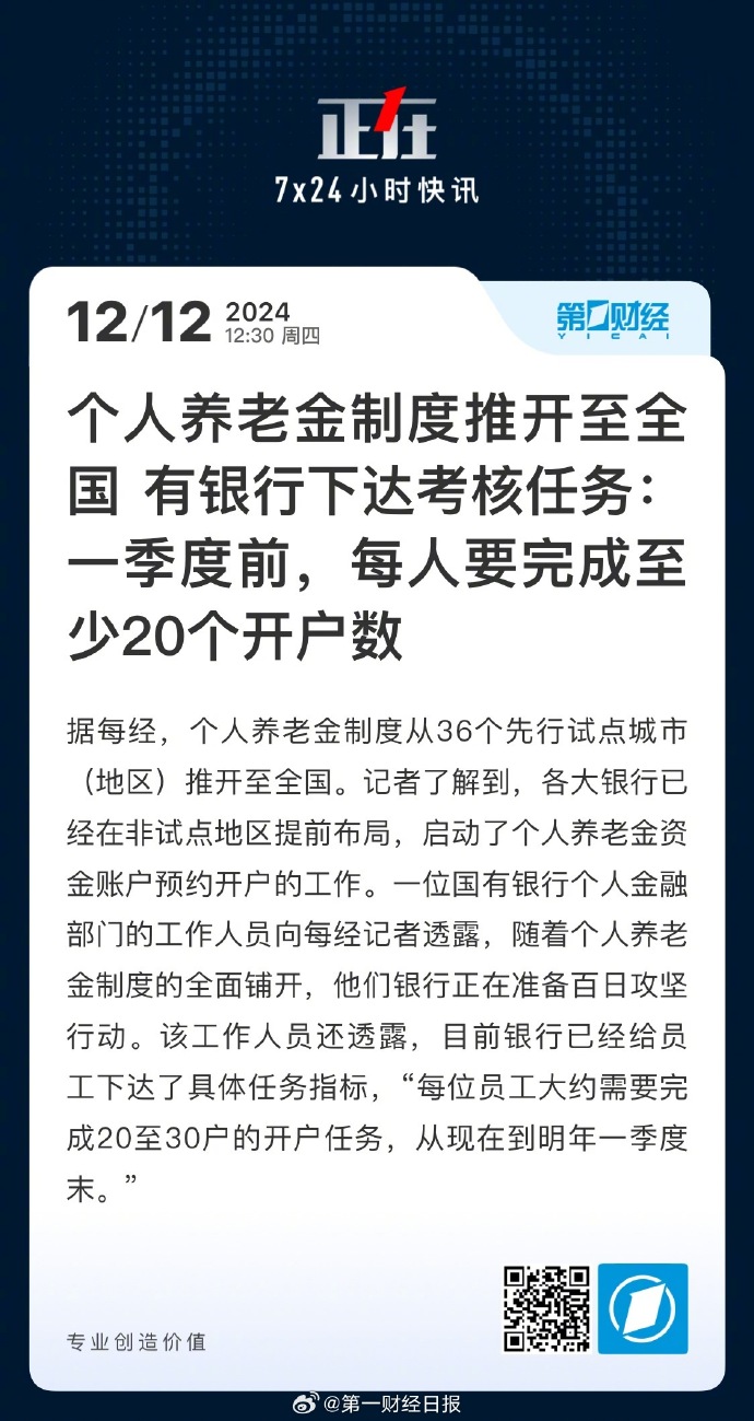 商业养老金成绩单出炉 开户超195万户规模突破千亿元