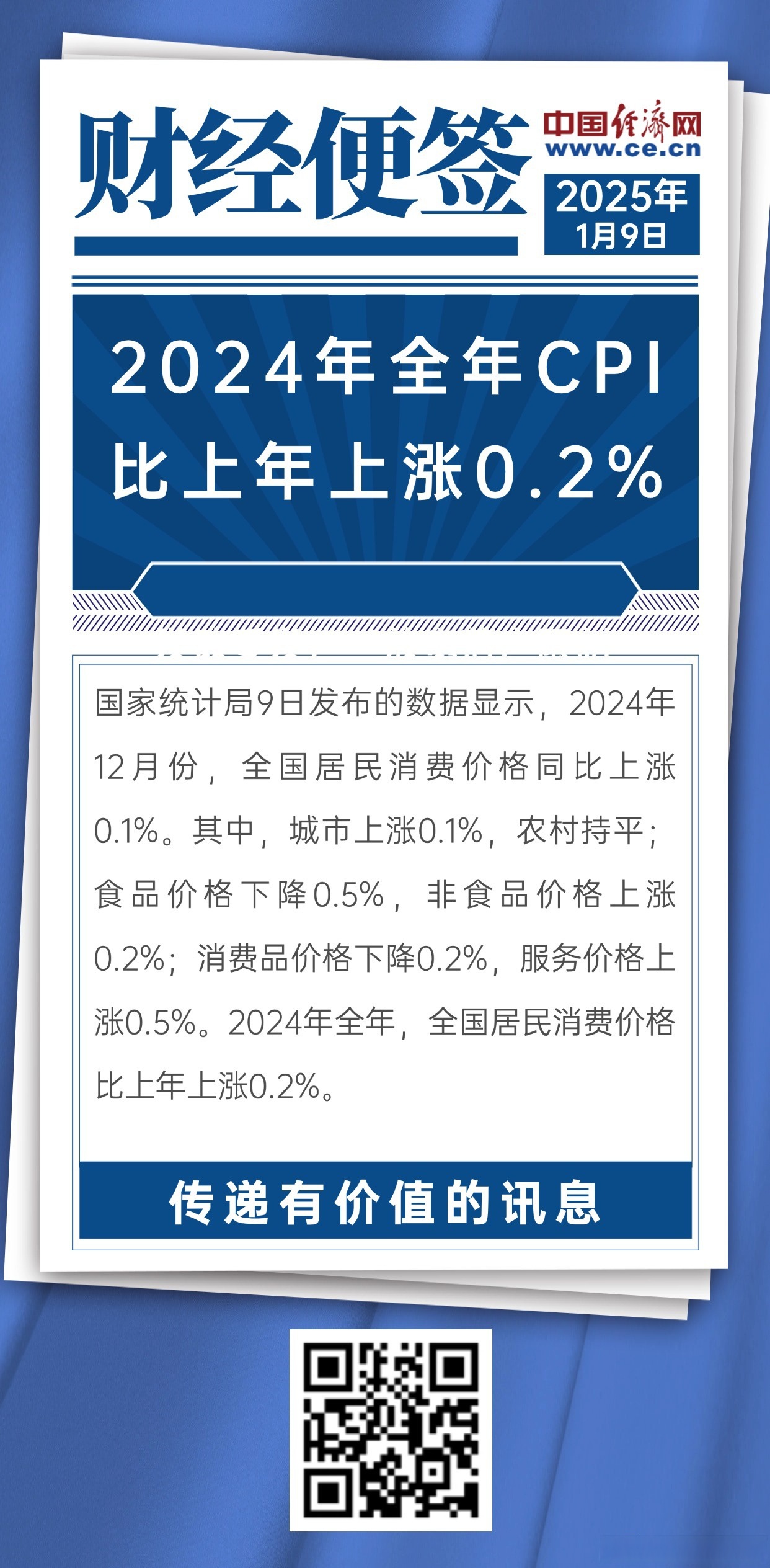 今日看点｜中国3月CPI、PPI数据将公布