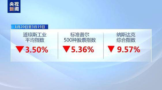 认清美国特朗普政府关税大棒谈判策略的本质