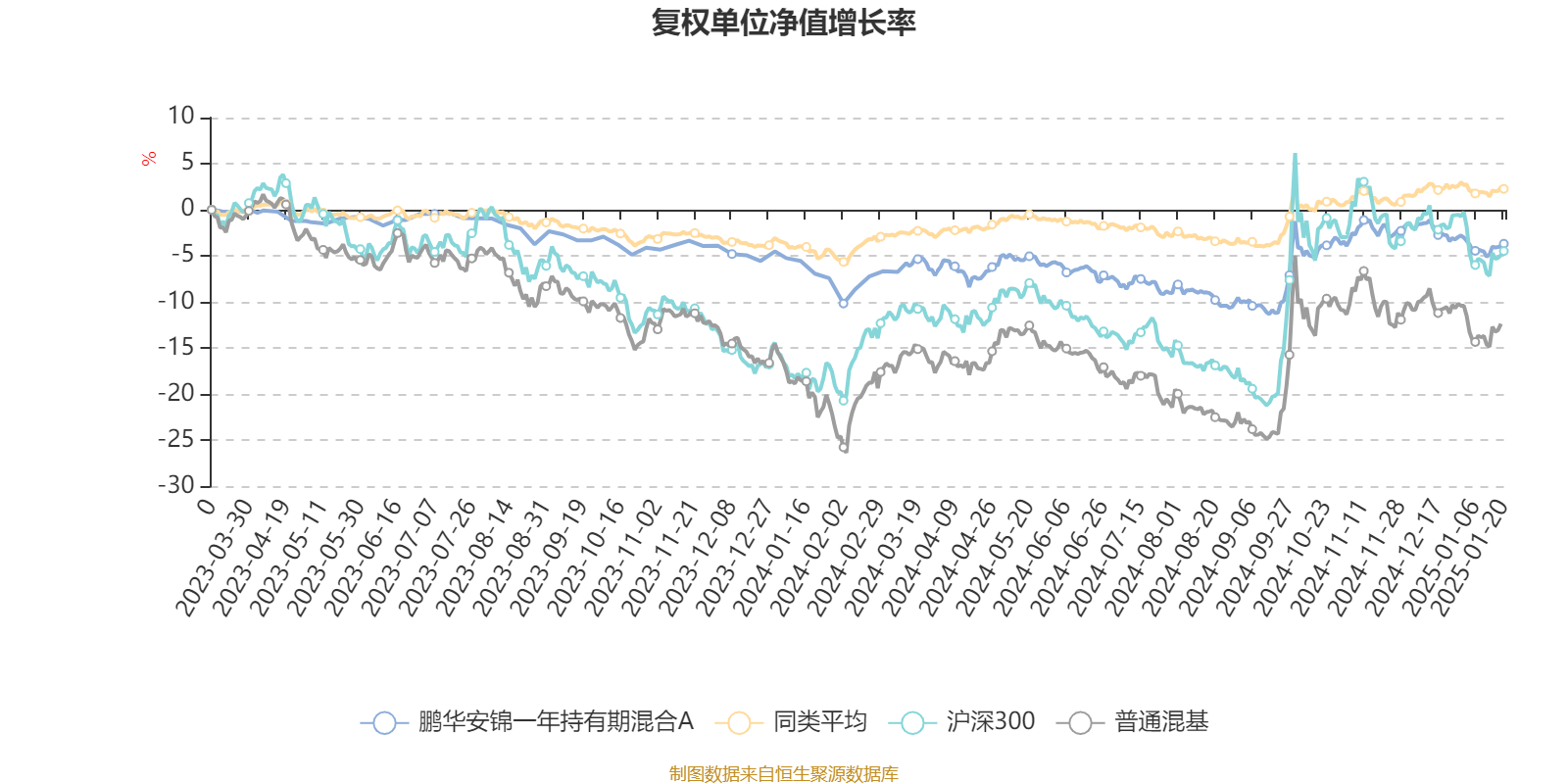 华锦股份（000059）2024年年报简析：净利润减4075.49%