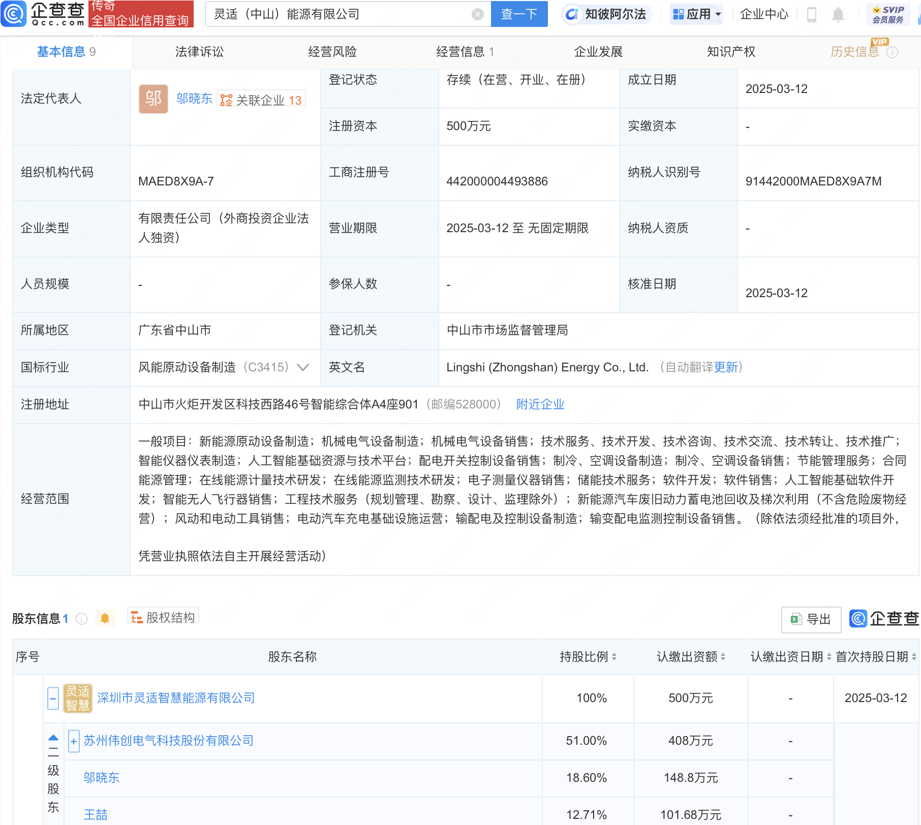 伟创电气（688698）2024年年报简析：营收净利润同比双双增长，应收账款上升