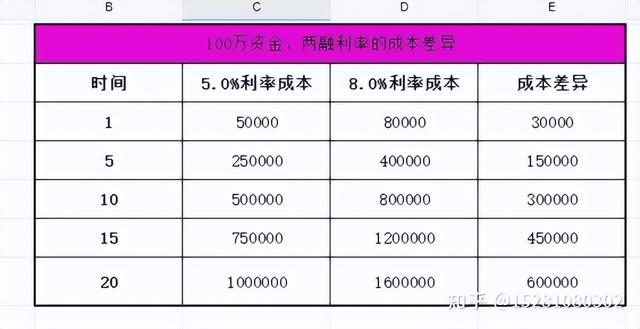 优彩资源：截止2025年4月10日公司合并普通账户和融资融券信用账户总人数为一万七千九百余人