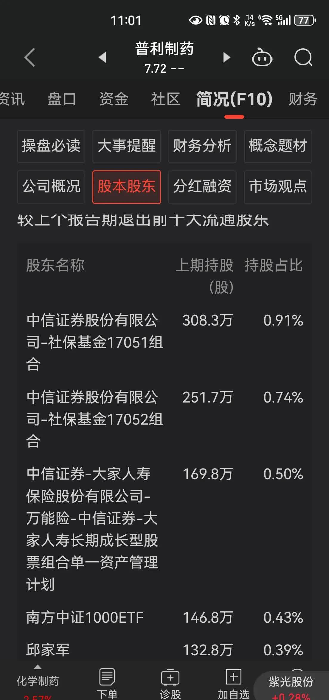 多瑞医药(301075.SZ)：2024年度净亏损6266.67万元