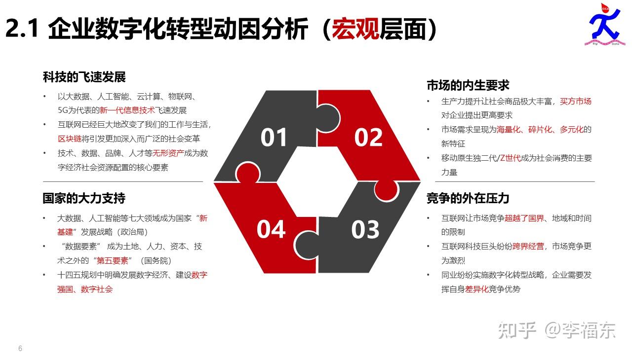 陈春花：数智技术下组织管理的四个新特征