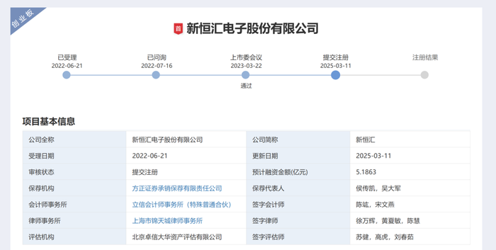 优优绿能创业板IPO提交注册 为行业内最早推出30KW充电模块的厂商之一