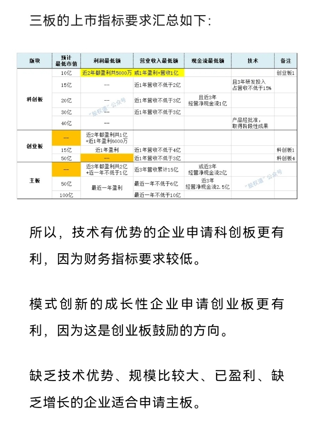 傲拓科技科创板IPO“已受理” 核心产品为中大型PLC