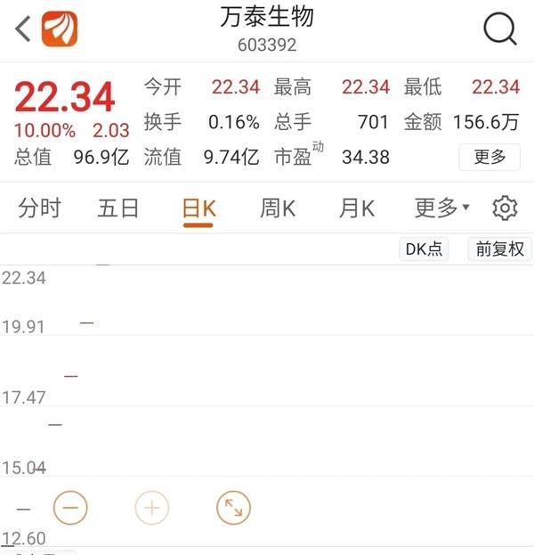 江天科技冲刺IPO，专注做标签，养生堂/农夫山泉为第一大客户